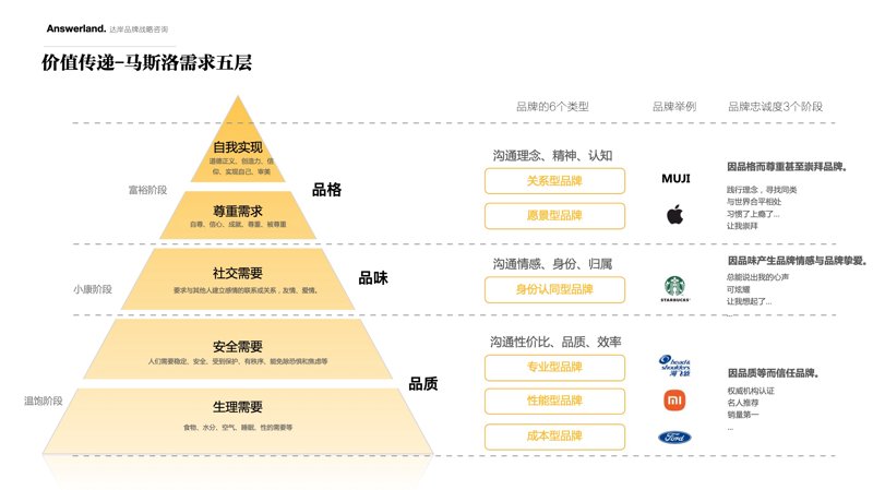 市场风云：解读最新行业趋势