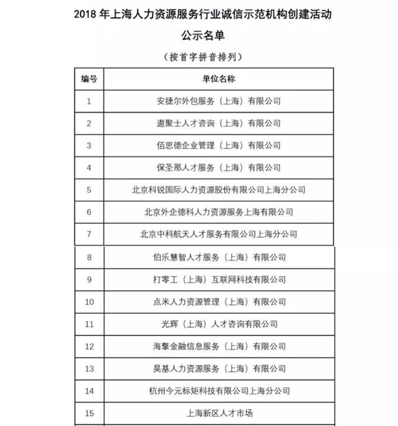 市场调研咨询之风：洞察未来的敏锐眼眸